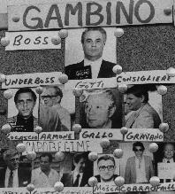 Gambino Family